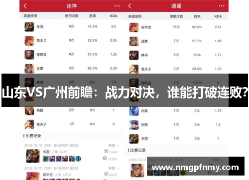 山东VS广州前瞻：战力对决，谁能打破连败？